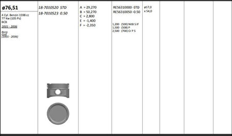 Vag Piston+segman (76,51mm Std) Golf IV Bora Toledo II Leon 1,6 16v 105ps Bcb Azd Aus Atn 00>06 - Kingpiston 18-7010520