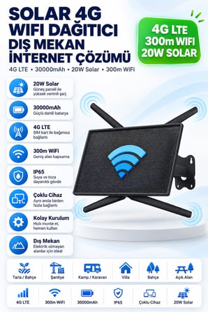 Solar 4G LTE WiFi Dağıtıcı Router – 20W Güneş Paneli, 30.000mAh Batarya 300m Kapsama