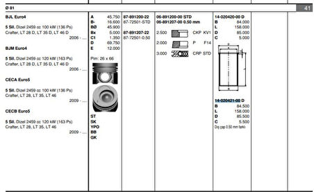 Vag Motor Gomlek (81,50mm 0,50) Crafter Lt28 / 35 / 46 Transporter T4 / T5 2,5tdi Acv Agx Ahd Ahy Ajt An - Goetze 40204210g