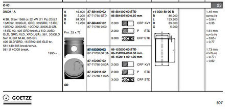 Psa Piston Segman Partner Boxer Berlingo Jumper Expert Jumpy Scudo Xud9 (1,9 Duz) / (83,00) / (std) - Goetze 8771760std00ag