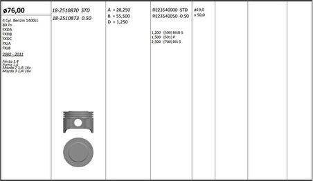 Ford Motor Piston+segmanı ( Riken )  76,00+0,50mm Cap Fiesta 1.4 Puma 1.4 Mazda 2 1,4i 16v Mazda 3 1,4i 1 - Kingpiston 18-2510873