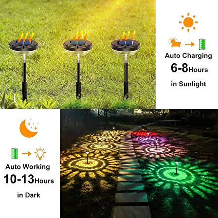SGE TEKNOLOJİ 2 Lİ PAKET AYÇİÇEĞİ SARI VE RGB IŞIK GÜNEŞ ENERJİLİ BAHÇE AYDINLATMA SOLAR BAHÇE SÜSÜ