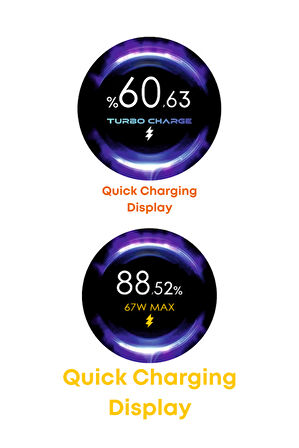 67W TURBO USB-C Şarj & Data Kablosu