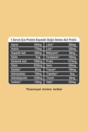 Supra Protein Collagen For You-Aromasız-Kolajen+Hyaluronik Asit+Çinko+Vitamin C-28 Günlük Kür