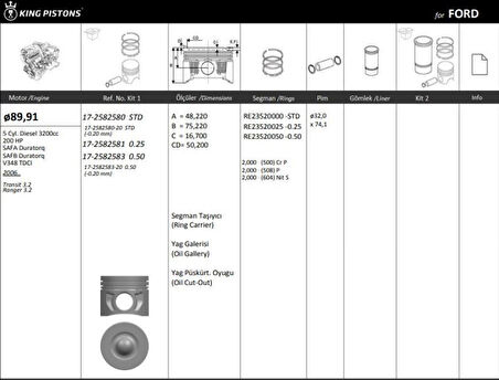 Ford Motor Piston+segmanı ( Riken ) (tekli Kutu) (89,91mm) +0,50mm Cap Transıt 3.2 Ranger 3.2 Safa Durato - Kingpiston 17-2582583