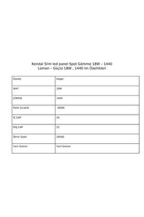 Slim led panel 2'li Spot Gömme 18W 1440 Lümen Güçlü 18W , 1440 lm - 3000K - Gün Işığı