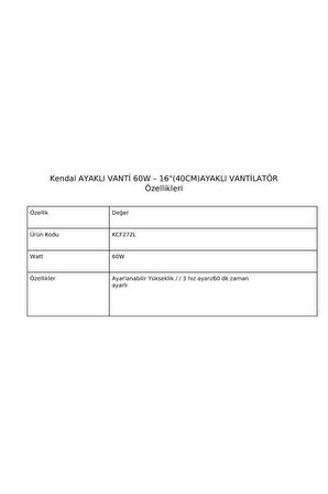 AYAKLI VANTİ 60W 16"(40CM)AYAKLI VANTİLATÖR