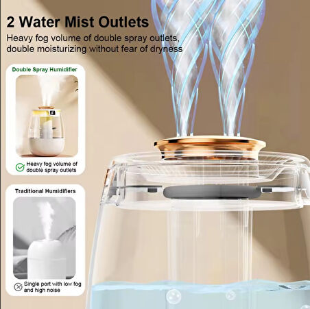 BÜYÜK KAPASİTELİ 1.3 LT USB ULTRASONİK OFİS ODA VE ARABA HAVA NEMLENDİRİCİ BUHAR MAKİNESİ AROMA DİFİZÖRÜ ÇİFT PÜSKÜRTME