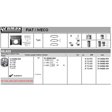 Fiat Motor Piston+segmanı Agıla 1.3 Corsa 1.3 Meriva 1.3 Tigra 1.3 Albea 1.3 Multıjet Doblo 1.3 Multıjet - Yenmak 31-04282-061