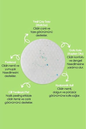 Wemara Matcha & Zen Peelıng Tonic Pad