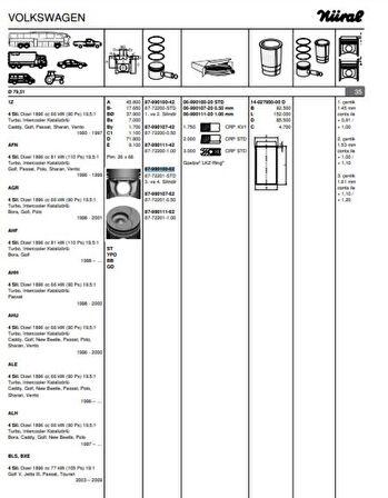 Vag Piston+segman (79,51mm Std 3 4 Pistonlar) Bora Caddy II Golf III IV Beetle Passat Polo / Classıc Sha - Goetze 8772201std000g