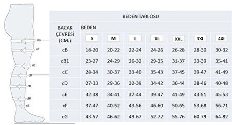 Varimed, Diz Üstü, Hafif Basınç CCL1, Pamuklu, Kapalı Burun, Siyah, Varis Çorabı,			