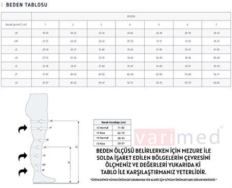 Varimed Açık Burun Diz Üstü Uyluk Boyu Orta Basınç Varis Çorabı