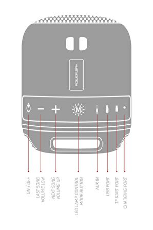 Powerway C4 Gümüş Taşınabilir Bluetooth Hoparlör Ses Bombası Yüksek Ses Gücü Sese Duyarlı Led Işık