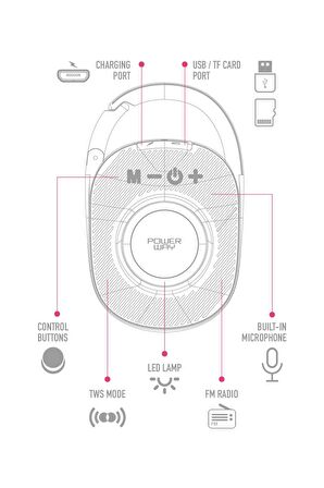 Powerway Lock Mor Taşınabilir Bluetooth Hoparlör Kilit Özellikli Yüksek Ses Gücü