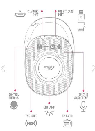 Technow Lock SiyahTaşınabilir Bluetooth Hoparlör Ses Bombası Kilit Özellikli