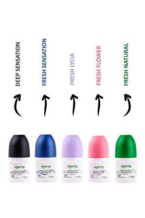 Agarta Parfümsüz Fresh Natural Ter Kokusu Önleyici 24 Saat Etkili Beyazlatıcı Unisex Roll-On 50 ML