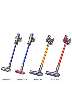 Dyson V7 V8 V10 V11 V15 Yedek Süpürge Borusu – Mor Renk – %100 Uyumlu – Kolay Montaj