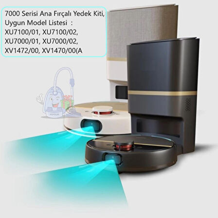 Philips Homerun 7100 Uyumlu Robot Süpürge Yedek Set – 2 Filtre + Ana Fırça + Yan Fırça – XU7100