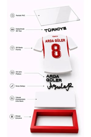 Arvina Atelier Türkiye Milli Takımı Kerem Aktürkoğlu 3D Forma Çerçevesi | Ahşap Çerçeve 25 x 25 cm