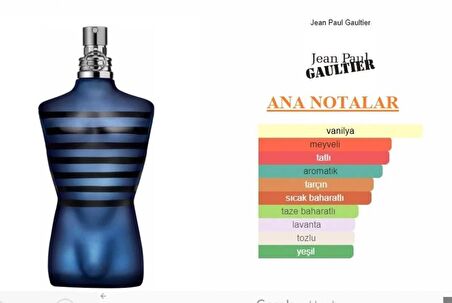 ULTRA MALE  By Jean paul 75ml Edp Erkek Parfüm Ultra Kalıcı Yayılımı Yüksek Fresh Parfüm