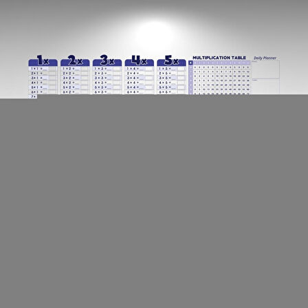 Statik Akıllı Kağıt Ingilizce Çarpım Tablosu 100x56 Cm(1 Adet Silgili Kalemli) 