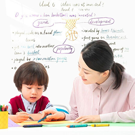 Silinebilir Kalemli Sticker  Duvara Yapışabilen Yazı Tahtası 60x200 Cm 