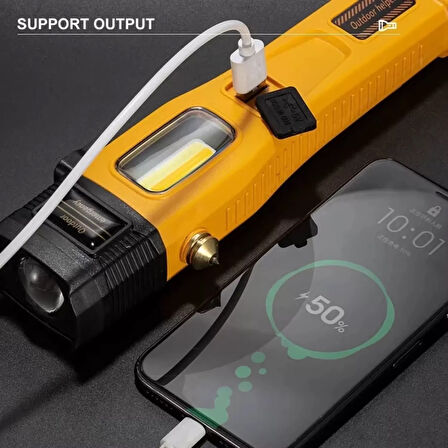 Şarjlı Acil Durum Tamirci Feneri  Ws-1414 