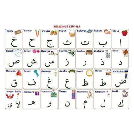 100x150 Cm Statik Kağıt Elif-ba Öğrenme Tahtası 