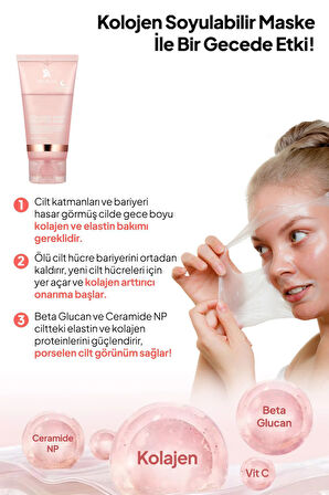 2 Adet Soyulabilir Kolajen Jel Yüz Maskesi – Cam Gibi Parlak Ve Canlı Cilt İçin Kore Cilt Bakımı
