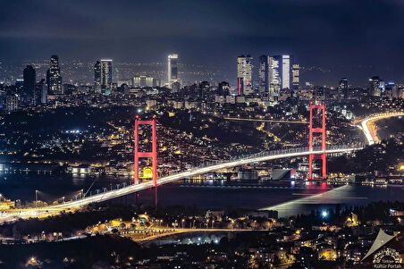 İstanbul Manzara Baskılı Porselen Türk Kahvesi Fincanı