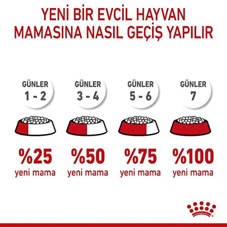 Royal Canin Xsmall Puppy 3 kg Yavru Köpek Maması