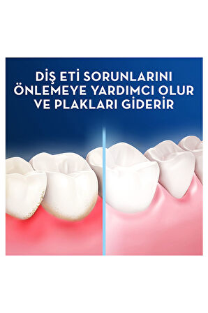 2'li Oral-B Diş İpi Pro-Expert Advanced 25 m