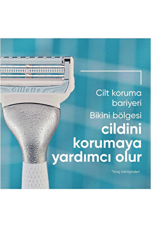 Gillette Venüs Bikini Bölgesi Tıraş Makinesi ve 1 Adet Yedek Başlık