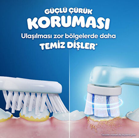 Oral-B iO Çocuk 6+ Stitch Diş Fırçası Yedek Başlığı 4 Adet