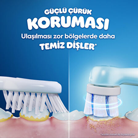 Oral-B iO Çocuk 6+ Stitch Şarjlı Diş Fırçası