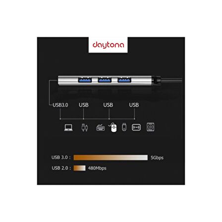 Daytona 809-AA Macbook Uyumlu USB To 4* USB 3.0 Splitter 5 Gbps Çevirici Hub Adaptör