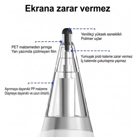 CaseOnn Huawei M-Pencil 2. Nesil için Saklama Kutulu Yedek Kalem Ucu 6 Adet Mavi