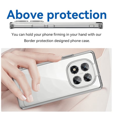 CaseOnn Xiaomi Redmi Note 15 Kılıf Kamera Korumalı Darbe Emici Şeffaf Arka Kapak Tam Şeffaf