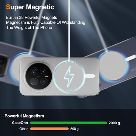 CaseOnn Honor Magic 8 Pro Kılıf MagSafe Özellikli Sararmaz Kristal Sert Kapak Şeffaf
