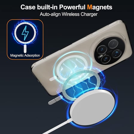 CaseOnn Honor Magic 8 Pro Kılıf MagSafe Özellikli Sararmaz Kristal Sert Kapak Şeffaf