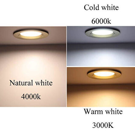 Philips Meson 23,5W Led Spot Panel 4000K Günışığı - Gömme Spot Lamba