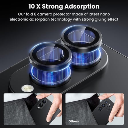 CaseOnn Samsung Galaxy Z Fold 8 Tekli 9H Kamera Lens Koruyucu Siyah