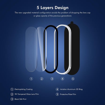 CaseOnn Samsung Galaxy A27 9H Üstün Koruma Kamera Lens Koruyucu Gümüş