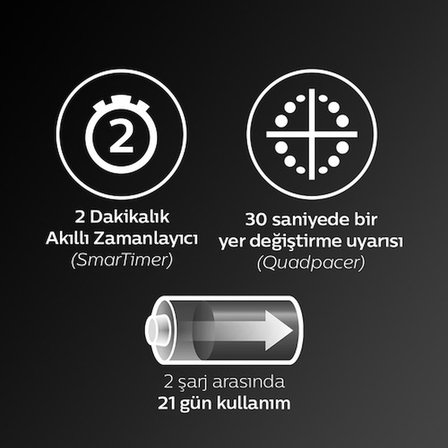 Philips Sonicare HX9353/56 Diamond Clean Sonic Şarjlı Diş FırçasıPhilips Sonicare HX9353/56 Diamond Clean Sonic Şarjlı Diş Fırçası