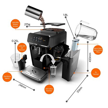 Philips EP2231/40 Tam Otomatik Espresso Makinası