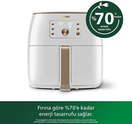 (OUTLET) Philips Airfryer XXL HD9870/20 Premium 7.3 lt Yağsız Fritöz