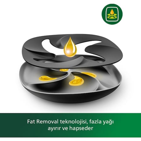 Philips Airfryer XXL HD9870/20 Premium 7.3 lt Yağsız Fritöz TEŞHİR