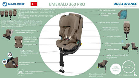 Maxi-Cosi Emerald 360 Pro I-Size Dünyanın İlk Kızaklı, Araç Dışına Çıkabilen İsofix'li 360 Dönebilir Yatabilir 0-36 kg Bebek Oto Koltuğu Authentic Black