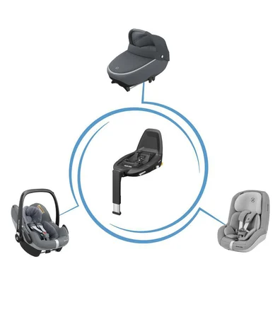 Maxi Cosi ADAC’lı Pebble Pro Bebek Oto koltuğu ve Ana Kucağı Essential Grey